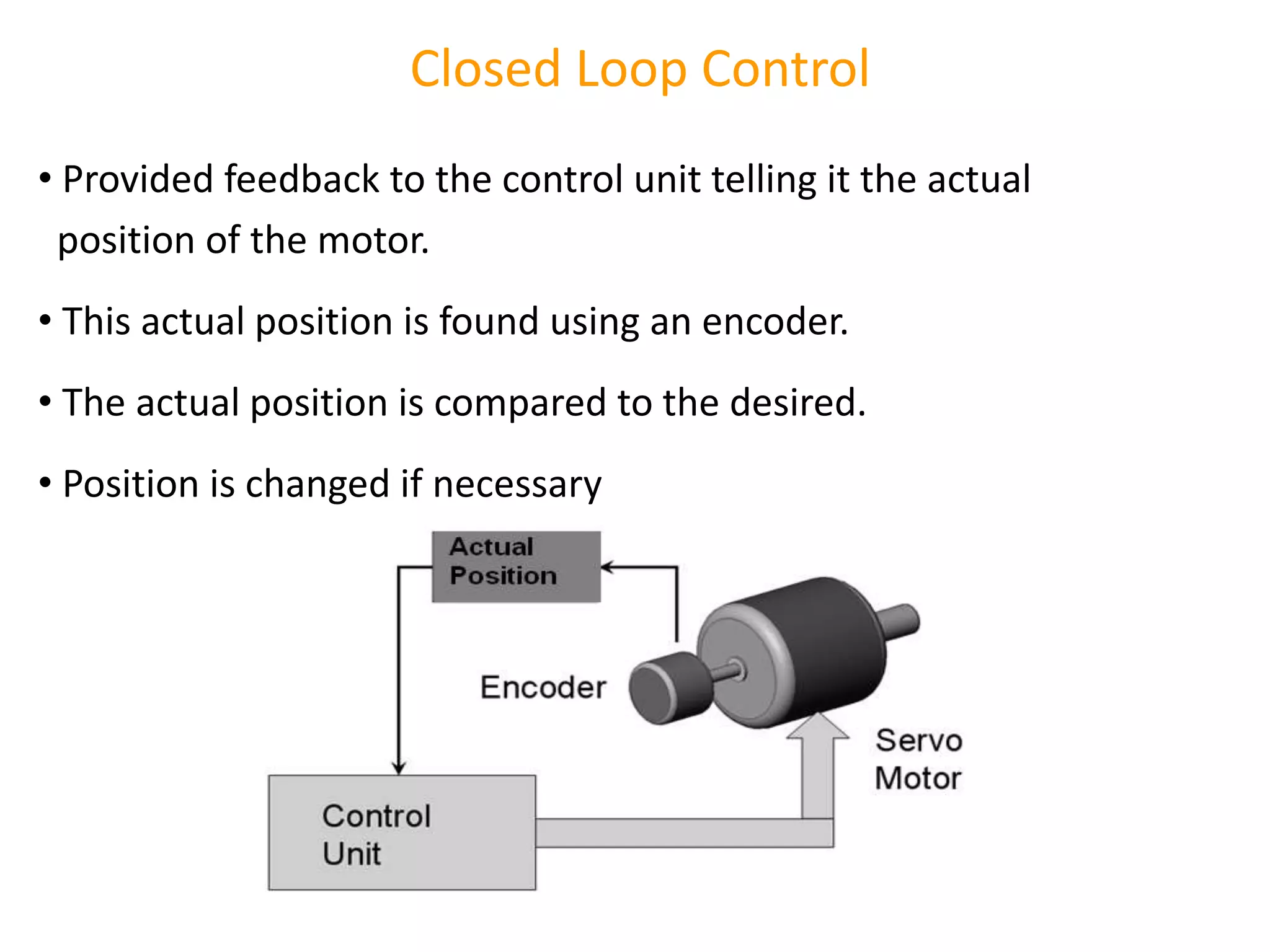 Closed Loop Control
• Provided feedback to the control unit telling it the actual
position of the motor.
• This actual position is found using an encoder.
• The actual position is compared to the desired.
• Position is changed if necessary
 