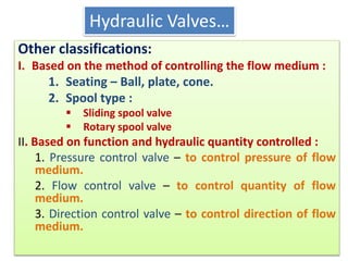 Other classifications:
I. Based on the method of controlling the flow medium :
1. Seating – Ball, plate, cone.
2. Spool type :
 Sliding spool valve
 Rotary spool valve
II. Based on function and hydraulic quantity controlled :
1. Pressure control valve – to control pressure of flow
medium.
2. Flow control valve – to control quantity of flow
medium.
3. Direction control valve – to control direction of flow
medium.
Hydraulic Valves…
 