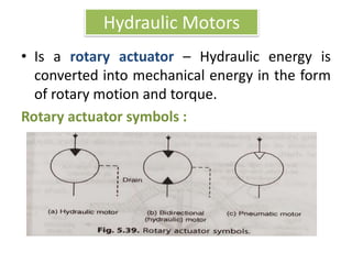 Hydraulic Motors
• Is a rotary actuator – Hydraulic energy is
converted into mechanical energy in the form
of rotary motion and torque.
Rotary actuator symbols :
 