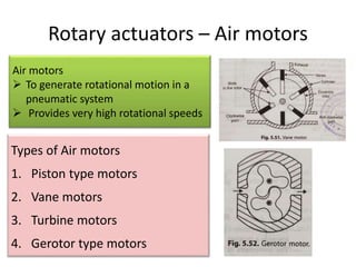 Rotary actuators – Air motors
Air motors
 To generate rotational motion in a
pneumatic system
 Provides very high rotational speeds
Types of Air motors
1. Piston type motors
2. Vane motors
3. Turbine motors
4. Gerotor type motors
 