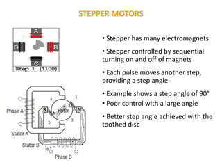 STEPPER MOTORS
• Stepper has many electromagnets
• Stepper controlled by sequential
turning on and off of magnets
• Each pulse moves another step,
providing a step angle
• Example shows a step angle of 90°
• Poor control with a large angle
• Better step angle achieved with the
toothed disc
 