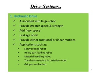 5
1. Hydraulic Drive
 Associated with large robot
 Provide greater speed & strength
 Add floor space
 Leakage of oil
 Provide either rotational or linear motions
 Applications such as:
• Spray coating robot
• Heavy part loading robot
• Material handling robot
• Translatory motions in cartesian robot
• Gripper mechanism
Drive Systems..
 
