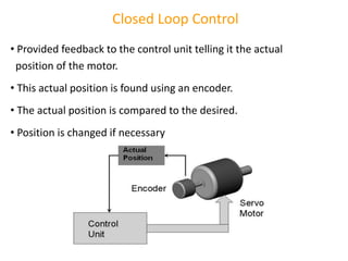 Closed Loop Control
• Provided feedback to the control unit telling it the actual
position of the motor.
• This actual position is found using an encoder.
• The actual position is compared to the desired.
• Position is changed if necessary
 