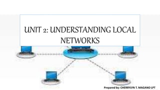 UNIT 2: UNDERSTANDING LOCAL
NETWORKS
Prepared by: CHERRYLYN T. MAGANO LPT
 