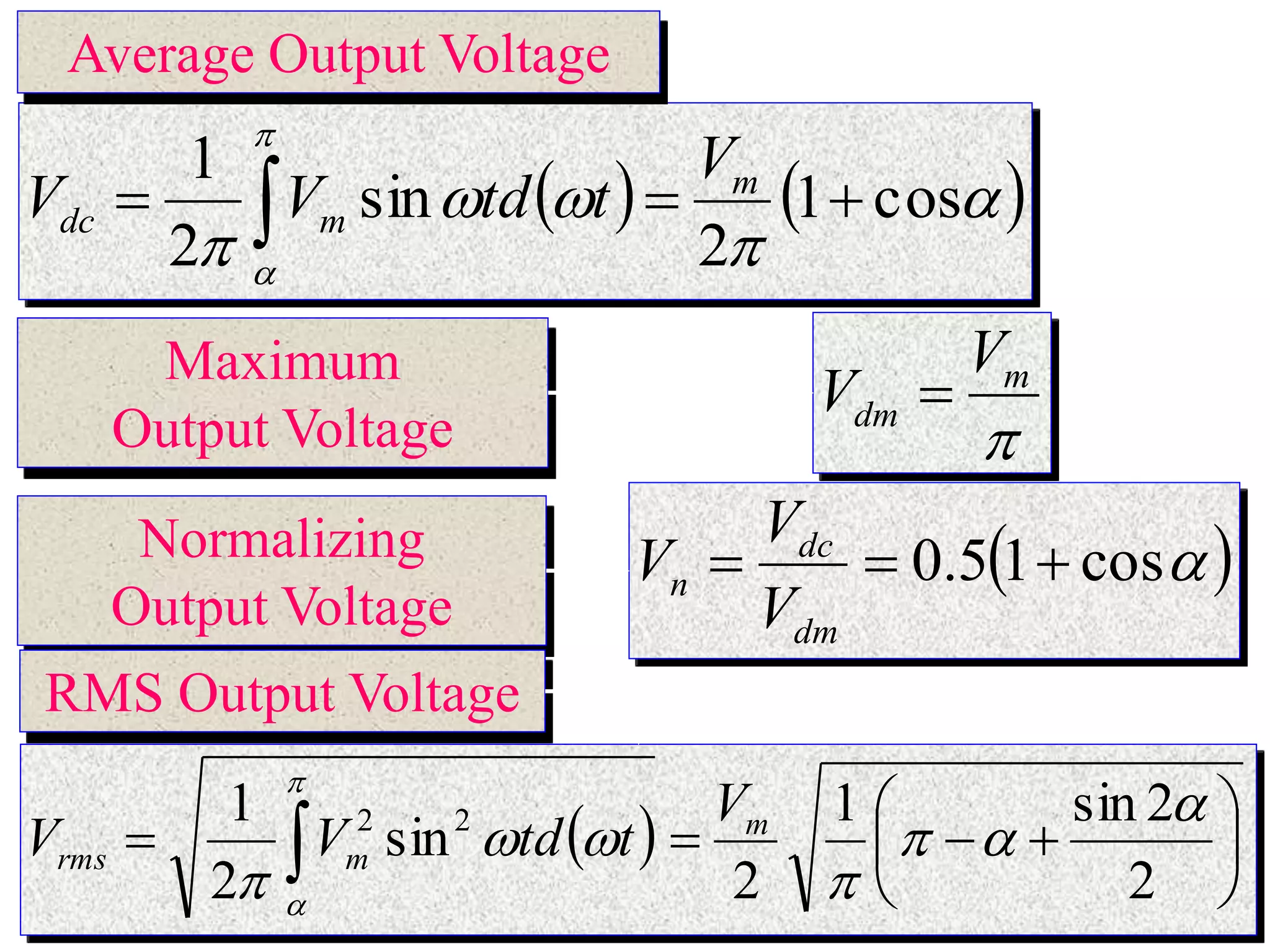    
 









cos
1
2
sin
2
1 m
m
dc
V
t
td
V
V
Average Output Voltage

m
dm
V
V 
Maximum
Output Voltage
 

cos
1
5
.
0 


dm
dc
n
V
V
V
Normalizing
Output Voltage
  








  2
2
sin
1
2
sin
2
1 2
2 








m
m
rms
V
t
td
V
V
RMS Output Voltage
 