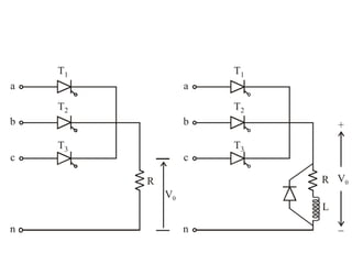 a a
b b
c c
R
V0
L
R V0
+

T1
T2
T3
n n
T1
T2
T3
 