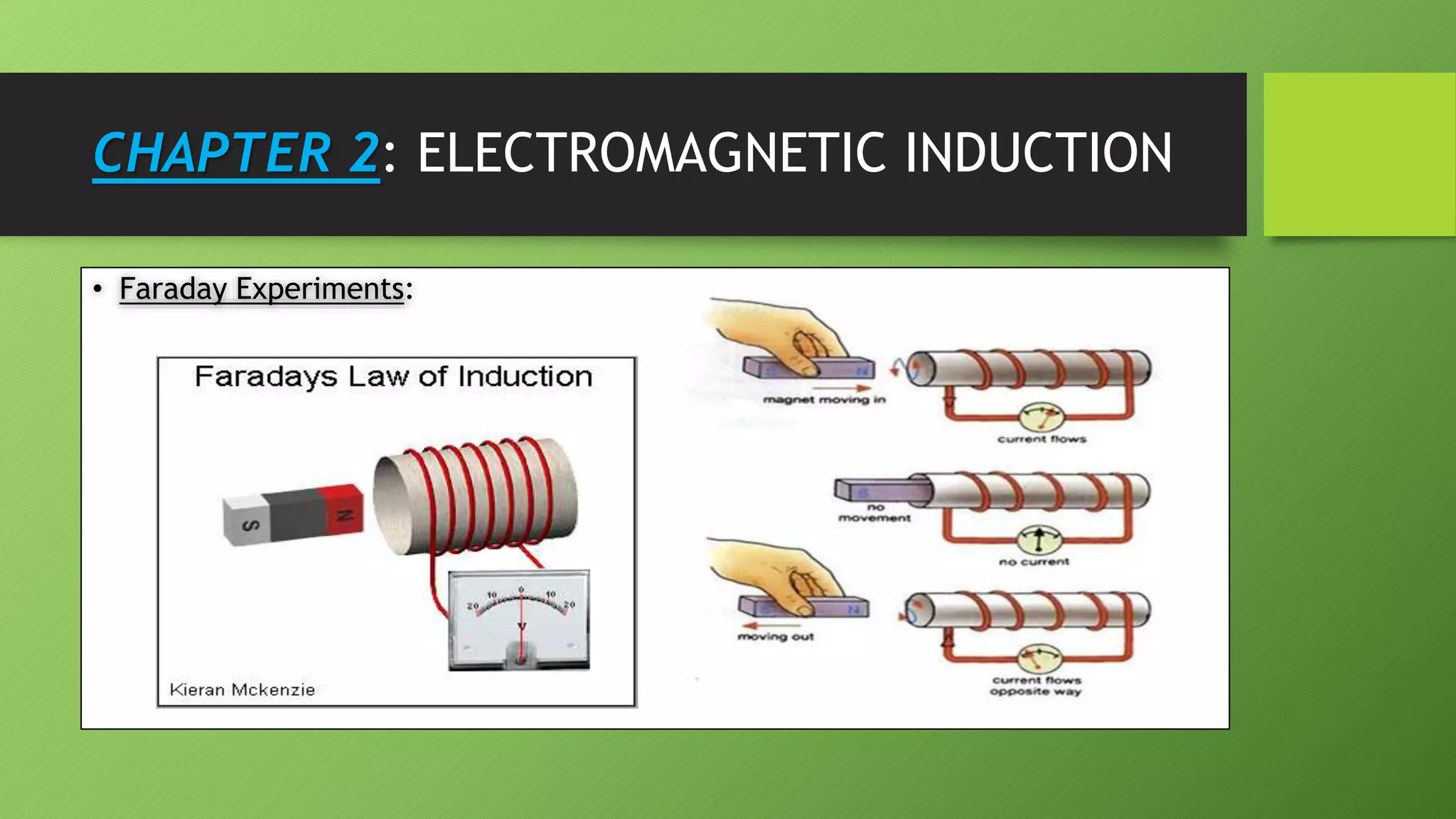 CHAPTER 2: ELECTROMAGNETIC INDUCTION
• Faraday Experiments:
 