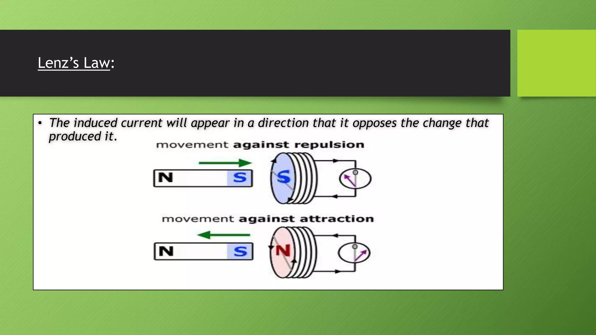 Lenz’s Law:
• The induced current will appear in a direction that it opposes the change that
produced it.
 