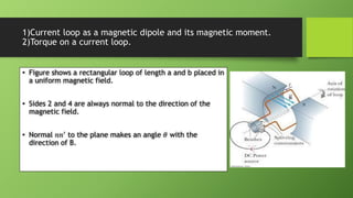 Inductive Loop Magnet Magnetic Field and Electromagnetic Induction | PPTX