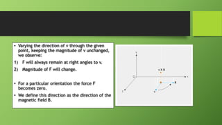 Magnetic Field and Electromagnetic Induction | PPTX