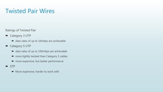 Twisted Pair Wires
Ratings of Twisted Pair
 Category 3 UTP
 data rates of up to 16mbps are achievable
 Category 5 UTP
 data rates of up to 100mbps are achievable
 more tightly twisted than Category 3 cables
 more expensive, but better performance
 STP
 More expensive, harder to work with
 