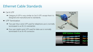 Ethernet Cable Standards
 Cat 6 UTP
 Category 6 UTP is very similar to Cat 5 UTP, except that it is
designed and manufactured to standards.
 UTP Termination
 Two-pair (four-wire) UTP used for telephone use is normally
terminated in an RJ-11 connector.
 Four-pair (eight-wire) UTP used for data use is normally
terminated in an RJ-45 connector.
 