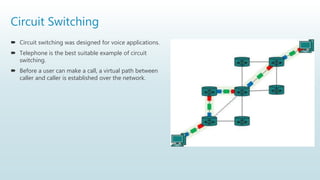 Circuit Switching
 Circuit switching was designed for voice applications.
 Telephone is the best suitable example of circuit
switching.
 Before a user can make a call, a virtual path between
caller and caller is established over the network.
 