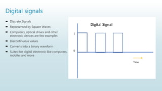 Digital signals
 Discrete Signals
 Represented by Square Waves
 Computers, optical drives and other
electronic devices are few examples
 Discontinuous values
 Converts into a binary waveform
 Suited for digital electronic like computers,
mobiles and more
 