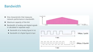 Bandwidth
 One characteristic that measures
network-performance is bandwidth.
 Maximum capacity of the link
 Bandwidth of analog and digital signals
is calculated in separate ways:
 Bandwidth of an Analog Signal (in hz)
 Bandwidth of a Digital Signal (in bps)
 