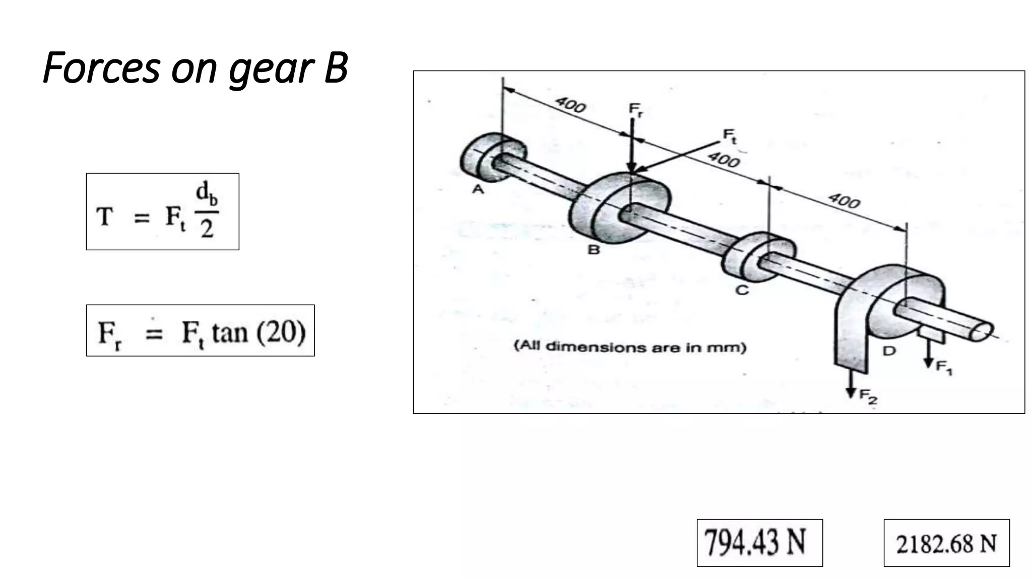 Unit 2 Design Of Shafts Keys and Couplings | PDF
