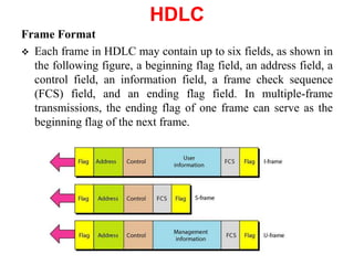 unit2-210710110327.pdf
