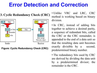 unit2-210710110327.pdf