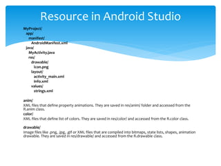 MyProject/
app/
manifest/
AndroidManifest.xml
java/
MyActivity.java
res/
drawable/
icon.png
layout/
activity_main.xml
info.xml
values/
strings.xml
anim/
XML files that define property animations. They are saved in res/anim/ folder and accessed from the
R.anim class.
color/
XML files that define list of colors. They are saved in res/color/ and accessed from the R.color class.
drawable/
Image files like .png, .jpg, .gif or XML files that are compiled into bitmaps, state lists, shapes, animation
drawable. They are saved in res/drawable/ and accessed from the R.drawable class.
Resource in Android Studio
 