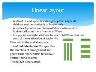  Android LinearLayout is a view group that aligns all
children in either vertically or horizontally.
 A vertical layout has a column of Views, whereas in a
horizontal layout there is a row of Views.
 It supports a weight attribute for each child View that can
control the relative size of each child
View within the available space.
 android:orientation:This specifies
the direction of arrangement and
you will use "horizontal" for a row, “
vertical" for a column.
The default is horizontal.
LinearLayout
 