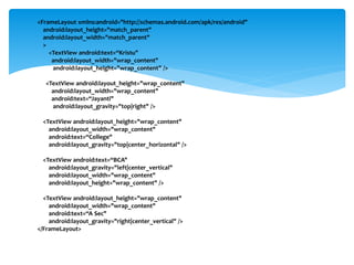 <FrameLayout xmlns:android="http://schemas.android.com/apk/res/android"
android:layout_height="match_parent"
android:layout_width="match_parent"
>
<TextView android:text=“Kristu"
android:layout_width="wrap_content"
android:layout_height="wrap_content" />
<TextView android:layout_height="wrap_content"
android:layout_width="wrap_content"
android:text=“Jayanti"
android:layout_gravity="top|right" />
<TextView android:layout_height="wrap_content"
android:layout_width="wrap_content"
android:text=“College"
android:layout_gravity="top|center_horizontal" />
<TextView android:text=“BCA"
android:layout_gravity="left|center_vertical"
android:layout_width="wrap_content"
android:layout_height="wrap_content" />
<TextView android:layout_height="wrap_content"
android:layout_width="wrap_content"
android:text=“A Sec"
android:layout_gravity="right|center_vertical" />
</FrameLayout>
 