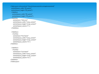 <TableLayout xmlns:android="http://schemas.android.com/apk/res/android"
android:layout_width="fill_parent"
android:layout_height="fill_parent">
<TableRow
android:layout_width="fill_parent"
android:layout_height="fill_parent">
<TextView
android:text=“Welcome"
android:layout_width="wrap_content"
android:layout_height="wrap_content"
android:layout_column="1" />
</TableRow>
<TableRow>
<TextView
android:text="First Name"
android:layout_width="wrap_content"
android:layout_height="wrap_content"
android:layout_column=“0" />
</TableRow>
<TableRow>
<TextView
android:text="Last Name"
android:layout_width="wrap_content"
android:layout_height="wrap_content"
android:layout_column=“0" />
</TableRow>
</TableLayout>
 