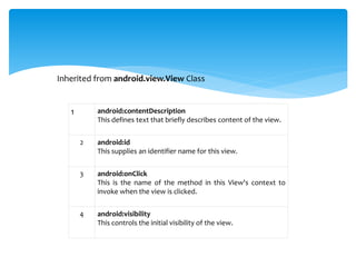 1 android:contentDescription
This defines text that briefly describes content of the view.
2 android:id
This supplies an identifier name for this view.
3 android:onClick
This is the name of the method in this View's context to
invoke when the view is clicked.
4 android:visibility
This controls the initial visibility of the view.
Inherited from android.view.View Class
 
