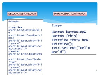 7
Example:
< TextView
android.text=@string/hell
o”
android:textcolor=@color/
blue
android:layout_width=“fil
l_parent”
android:layout_height=“wr
ap_content” />
< Button
android.id=“@+id/Button01
”
android:textcolor=“@color
/blue”
android:layout_width=“fil
l_parent”
android:layout_height=“wr
ap_content” />
Example:
Button button=new
Button (this);
TextView text= new
TextView();
text.setText(“Hello
world”);
DECLARATIVE APPROACH PROGRAMMATIC APPROACH
 