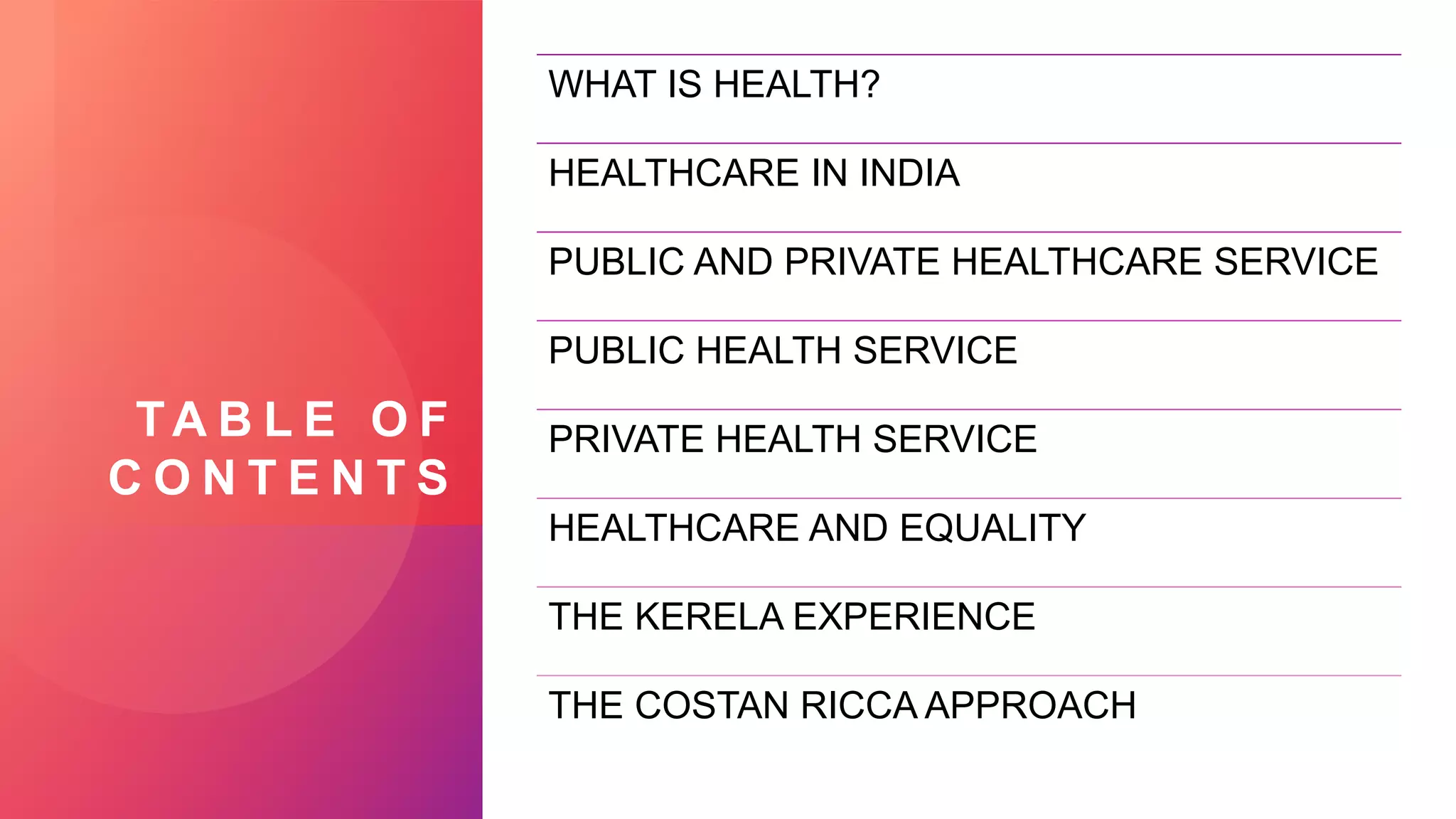 Role of government in Health class 7 | PPTX