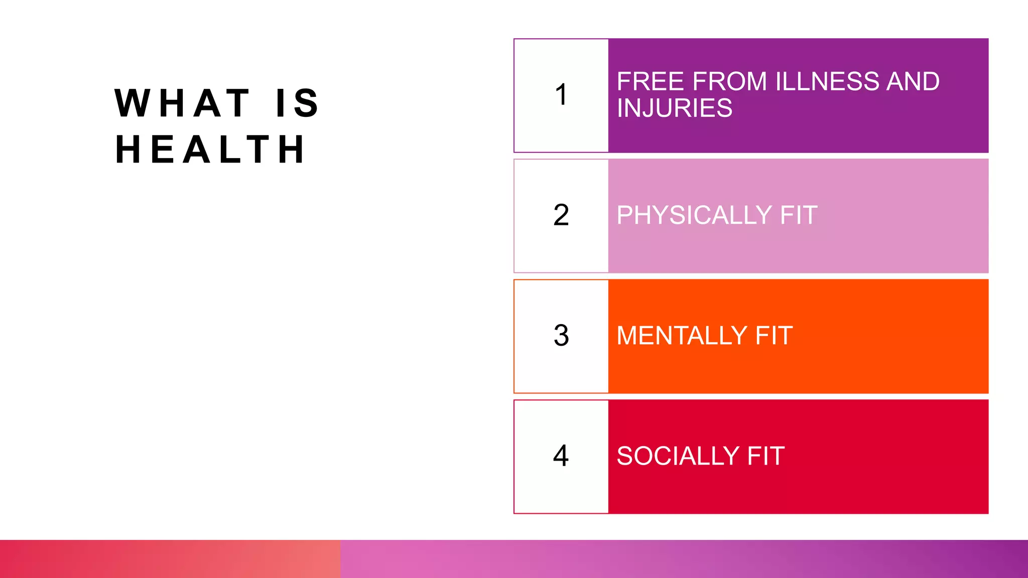 Role of government in Health class 7 | PPTX