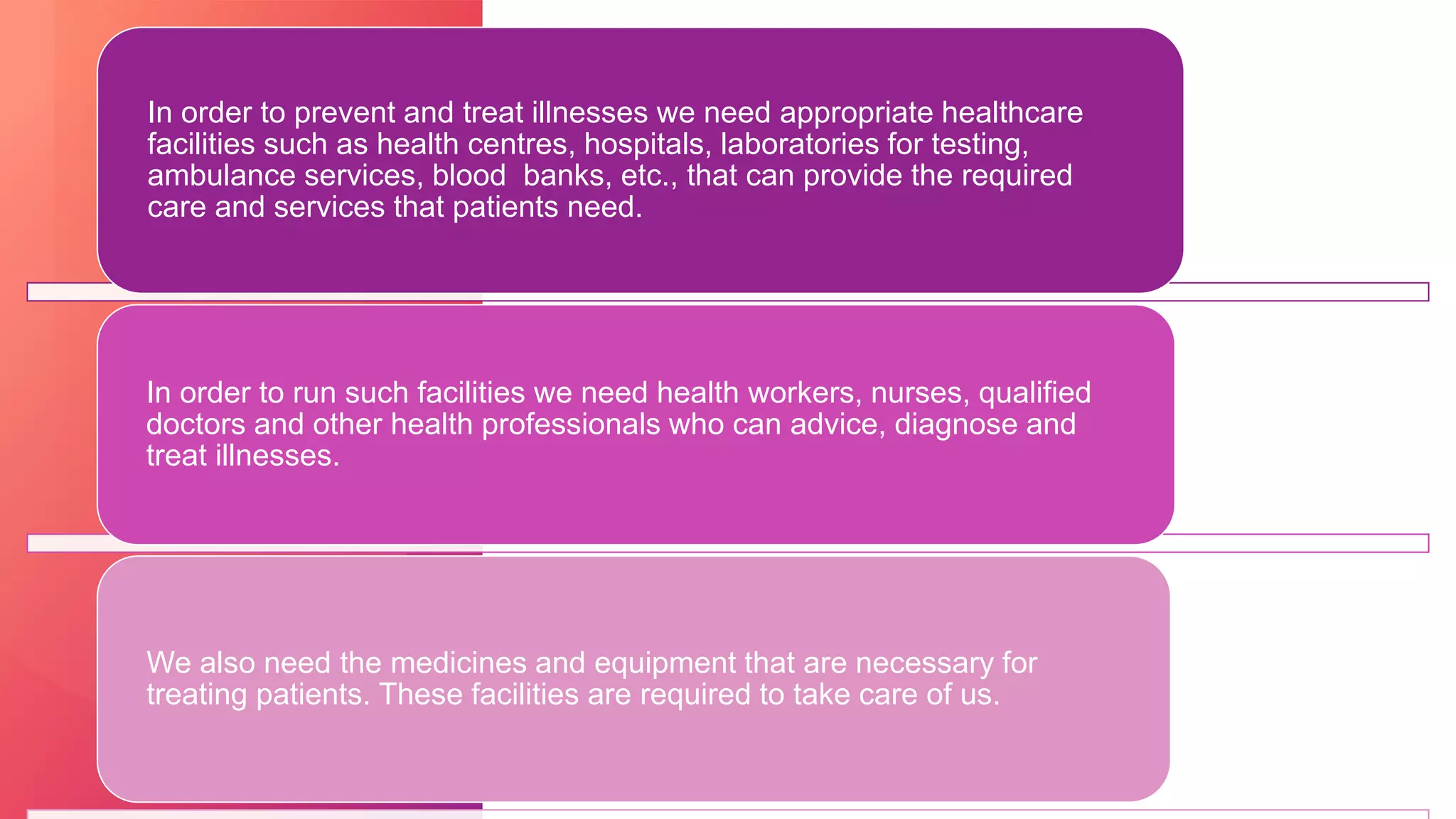 Role of government in Health class 7 | PPTX