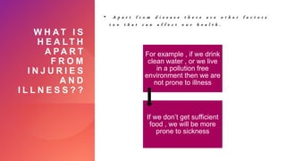 Role of government in Health class 7 | PPTX