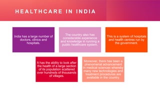 Role of government in Health class 7 | PPTX