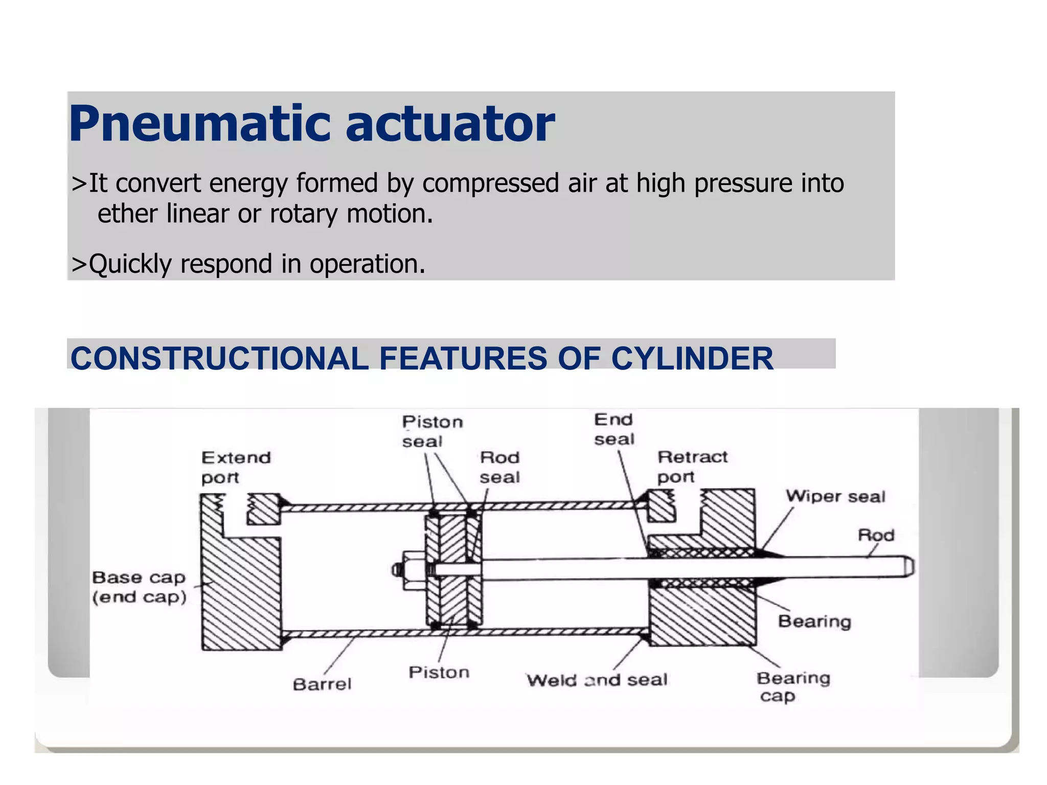 Pneumatic actuator
>It convert energy formed by compressed air at high pressure into
ether linear or rotary motion.
>Quickly respond in operation.
CONSTRUCTIONAL FEATURES OF CYLINDER
 