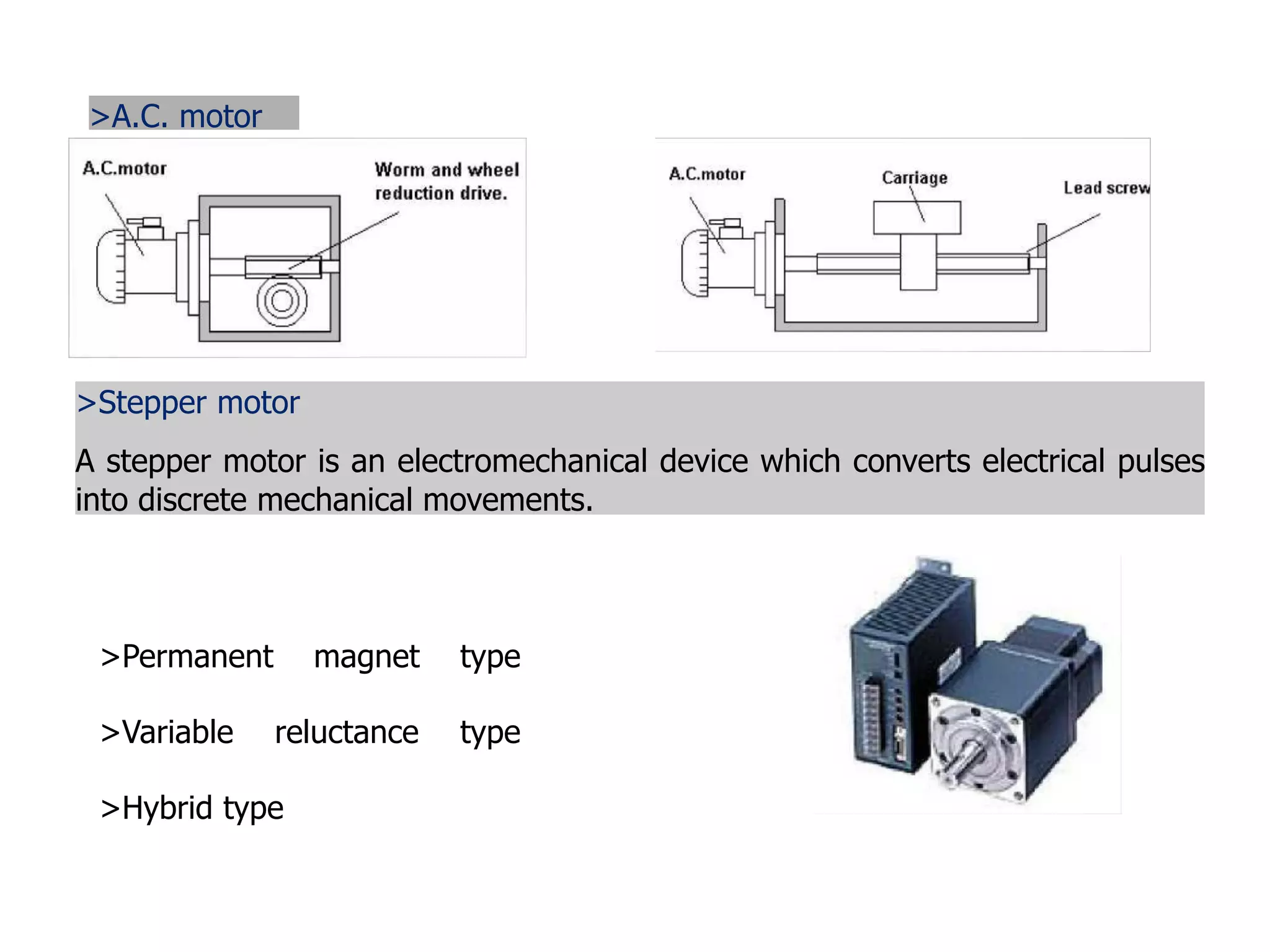 >A.C. motor
>Stepper motor
A stepper motor is an electromechanical device which converts electrical pulses
into discrete mechanical movements.
>Permanent magnet type
>Variable reluctance type
>Hybrid type
 