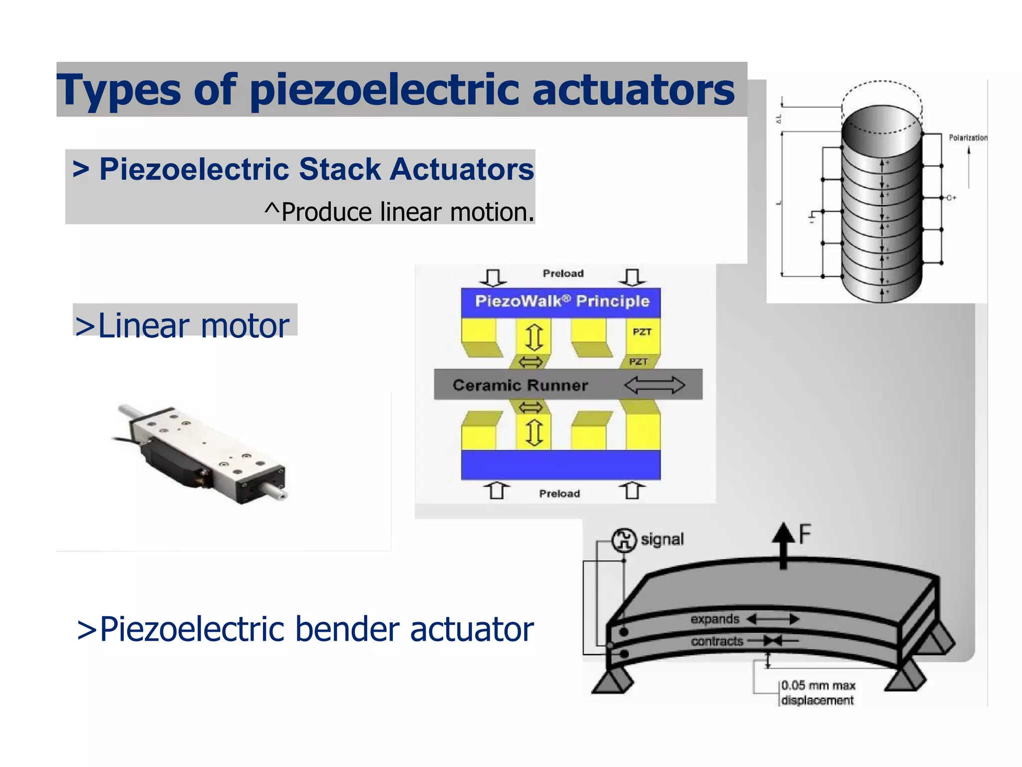 Types of piezoelectric actuators
> Piezoelectric Stack Actuators
^Produce linear motion.
>Linear motor
>Piezoelectric bender actuator
 