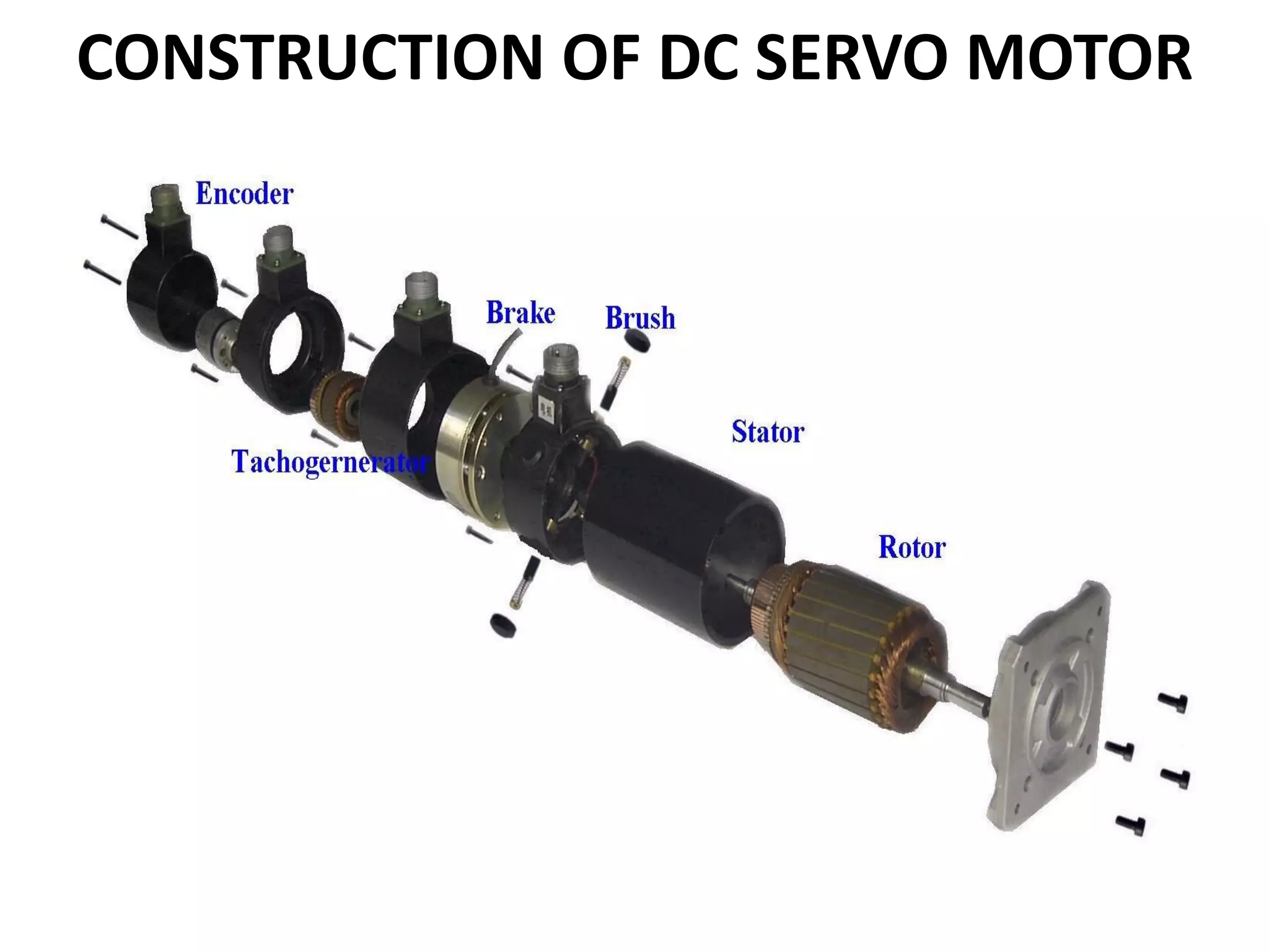 CONSTRUCTION OF DC SERVO MOTOR
 