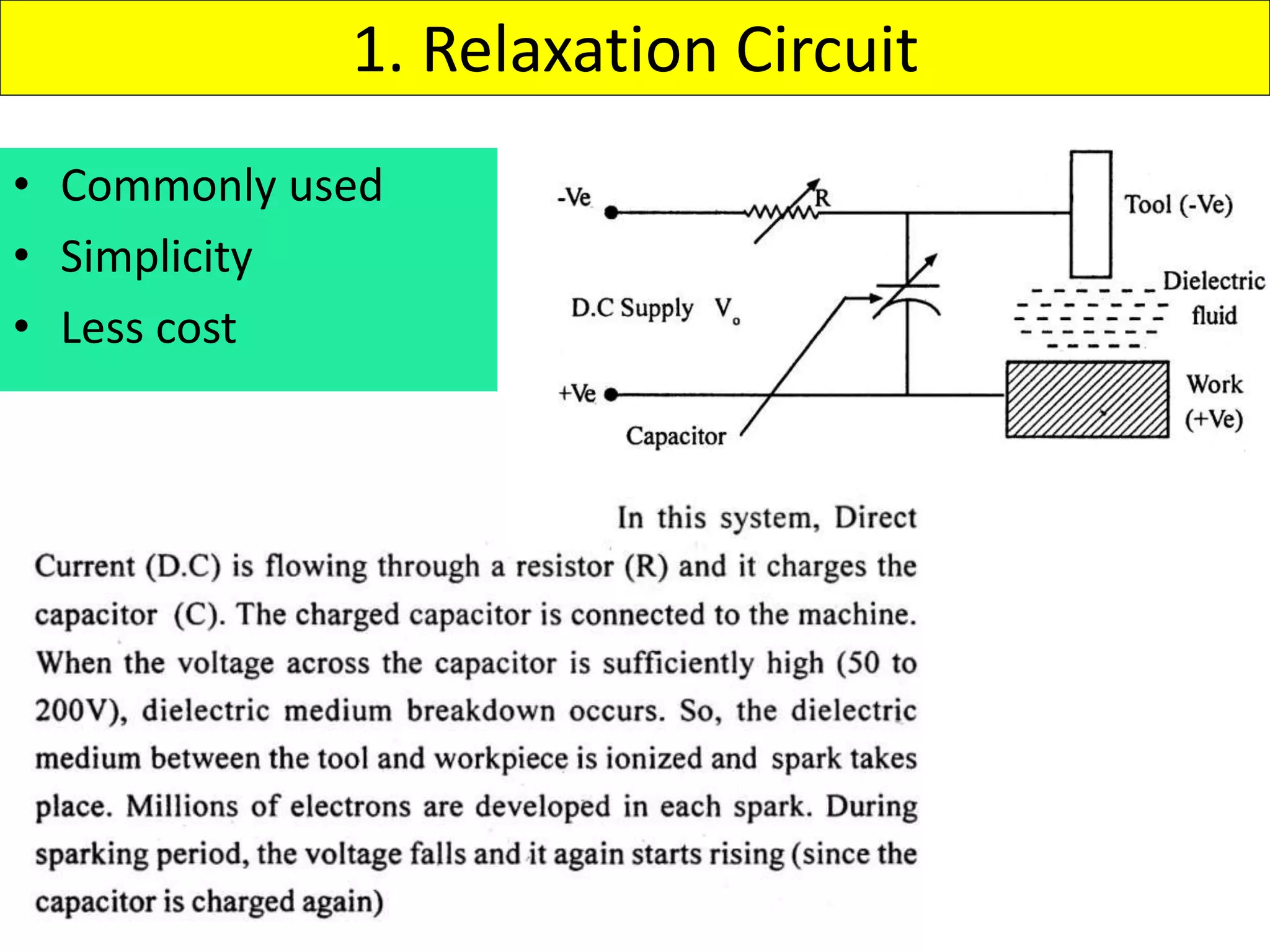 1. Relaxation Circuit
• Commonly used
• Simplicity
• Less cost
 