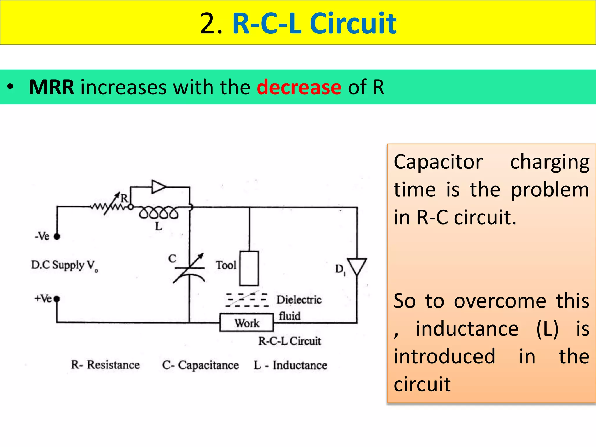 2. R-C-L Circuit
• MRR increases with the decrease of R
Capacitor charging
time is the problem
in R-C circuit.
So to overcome this
, inductance (L) is
introduced in the
circuit
 