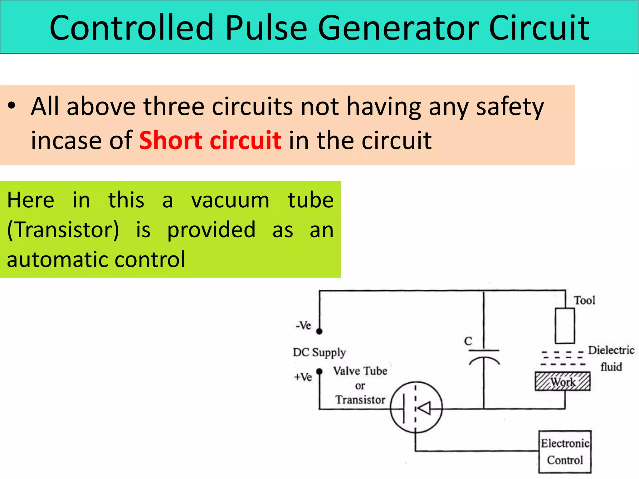 Controlled Pulse Generator Circuit
• All above three circuits not having any safety
incase of Short circuit in the circuit
Here in this a vacuum tube
(Transistor) is provided as an
automatic control
 