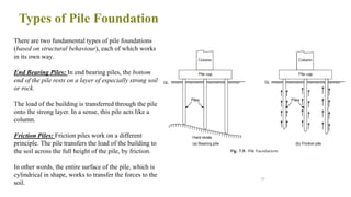 Types of Pile Foundation
39
There are two fundamental types of pile foundations
(based on structural behaviour), each of which works
in its own way.
End Bearing Piles: In end bearing piles, the bottom
end of the pile rests on a layer of especially strong soil
or rock.
The load of the building is transferred through the pile
onto the strong layer. In a sense, this pile acts like a
column.
Friction Piles: Friction piles work on a different
principle. The pile transfers the load of the building to
the soil across the full height of the pile, by friction.
In other words, the entire surface of the pile, which is
cylindrical in shape, works to transfer the forces to the
soil.
 