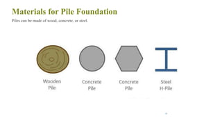 Materials for Pile Foundation
Piles can be made of wood, concrete, or steel.
40
 