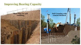 Improving Bearing Capacity
49
Sheet Piles for soil
confining
Soil Grouting with
cement/chemical
 