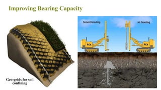 Improving Bearing Capacity
50
Geo-grids for soil
confining
Soil Grouting with
cement/chemical
 