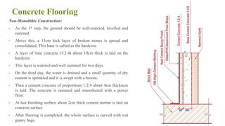 Concrete Flooring
Non-Monolithic Construction:
• As the 1st step, the ground should be well-watered, levelled and
rammed.
• Above this, a 15cm hick layer of broken stones is spread and
consolidated. This base is called as the hardcore.
• A layer of lime concrete (1:2:4) about 10cm thick is laid on the
hardcore.
• This layer is watered and well rammed for two days.
• On the third day, the water is drained and a small quantity of dry
cement is sprinkled and it is swept with a broom.
• Then a cement concrete of proportions 1:2:4 about 4cm thickness
is laid. The concrete is rammed and smoothened with a power
float.
• At last finishing surface about 2cm thick cement mortar is laid on
concrete surface
• After flooring is completed, the whole surface is curved with wet
gunny bags.
64
 