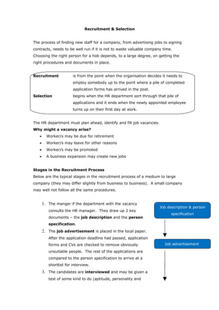 Unit 2.2 19 recruitment & selection | PDF