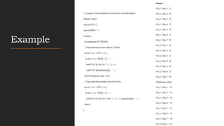 Example
// C program to store temperature of two cities of a week and display it.
#include <stdio.h>
const int CITY = 2;
const int WEEK = 7;
int main() {
int temperature[CITY][WEEK];
// Using nested loop to store values in a 2d array
for (int i = 0; i < CITY; ++i) {
for (int j = 0; j < WEEK; ++j) {
printf("City %d, Day %d: ", i + 1, j + 1);
scanf("%d", &temperature[i][j]); } }
printf("nDisplaying values: nn");
// Using nested loop to display vlues of a 2d array
for (int i = 0; i < CITY; ++i) {
for (int j = 0; j < WEEK; ++j) {
printf("City %d, Day %d = %dn", i + 1, j + 1, temperature[i][j]); } }
return 0;
}
Output
City 1, Day 1: 33
City 1, Day 2: 34
City 1, Day 3: 35
City 1, Day 4: 33
City 1, Day 5: 32
City 1, Day 6: 31
City 1, Day 7: 30
City 2, Day 1: 23
City 2, Day 2: 22
City 2, Day 3: 21
City 2, Day 4: 24
City 2, Day 5: 22
City 2, Day 6: 25
City 2, Day 7: 26
Displaying values:
City 1, Day 1 = 33
City 1, Day 2 = 34
City 1, Day 3 = 35
City 1, Day 4 = 33
City 1, Day 5 = 32
City 1, Day 6 = 31
City 1, Day 7 = 30
City 2, Day 1 = 23
 
