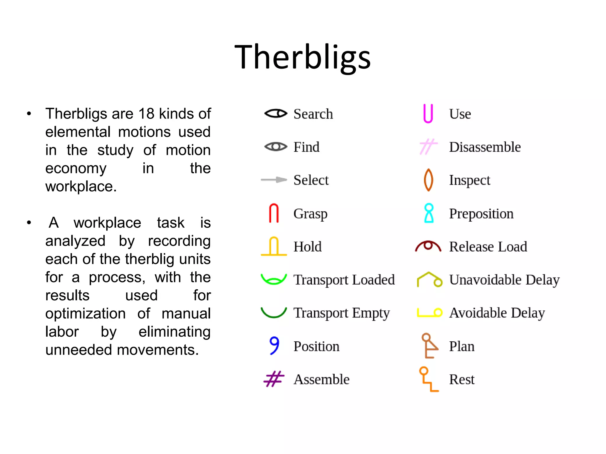 Therbligs
• Therbligs are 18 kinds of
elemental motions used
in the study of motion
economy in the
workplace.
• A workplace task is
analyzed by recording
each of the therblig units
for a process, with the
results used for
optimization of manual
labor by eliminating
unneeded movements.
 