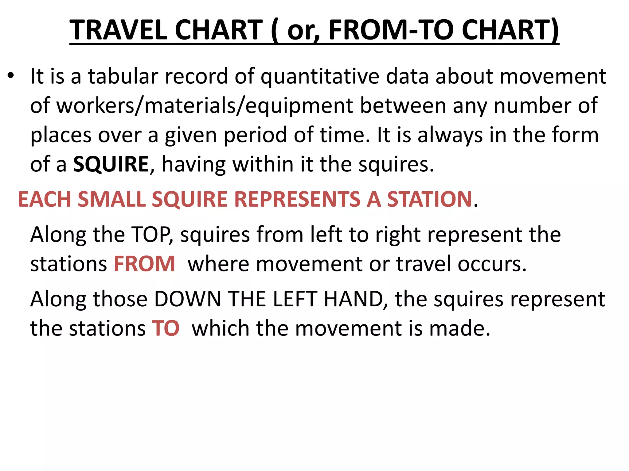 TRAVEL CHART ( or, FROM-TO CHART)
• It is a tabular record of quantitative data about movement
of workers/materials/equipment between any number of
places over a given period of time. It is always in the form
of a SQUIRE, having within it the squires.
EACH SMALL SQUIRE REPRESENTS A STATION.
Along the TOP, squires from left to right represent the
stations FROM where movement or travel occurs.
Along those DOWN THE LEFT HAND, the squires represent
the stations TO which the movement is made.
 