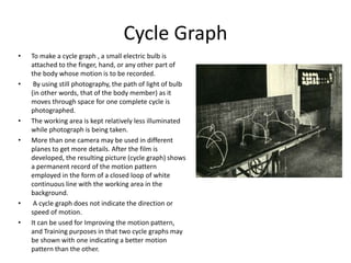 Cycle Graph
• To make a cycle graph , a small electric bulb is
attached to the finger, hand, or any other part of
the body whose motion is to be recorded.
• By using still photography, the path of light of bulb
(in other words, that of the body member) as it
moves through space for one complete cycle is
photographed.
• The working area is kept relatively less illuminated
while photograph is being taken.
• More than one camera may be used in different
planes to get more details. After the film is
developed, the resulting picture (cycle graph) shows
a permanent record of the motion pattern
employed in the form of a closed loop of white
continuous line with the working area in the
background.
• A cycle graph does not indicate the direction or
speed of motion.
• It can be used for Improving the motion pattern,
and Training purposes in that two cycle graphs may
be shown with one indicating a better motion
pattern than the other.
 